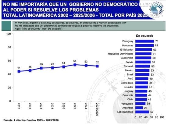 Infograf&iacute;a