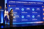 Ocho perfiles, el mismo destino: as&iacute; gastan los turistas estadounidenses que visitan RD