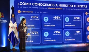 Ocho perfiles, el mismo destino: as&iacute; gastan los turistas estadounidenses que visitan RD