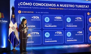 Ocho perfiles, el mismo destino: as&iacute; gastan los turistas estadounidenses que visitan RD