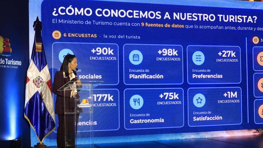 Ocho perfiles, el mismo destino: as&iacute; gastan los turistas estadounidenses que visitan RD