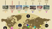 Cultura m&aacute;s antigua de Am&eacute;rica us&oacute; tecnolog&iacute;as de adaptaci&oacute;n al territorio hace 5,000 a&ntilde;os