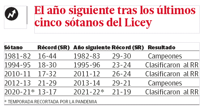 Infografía