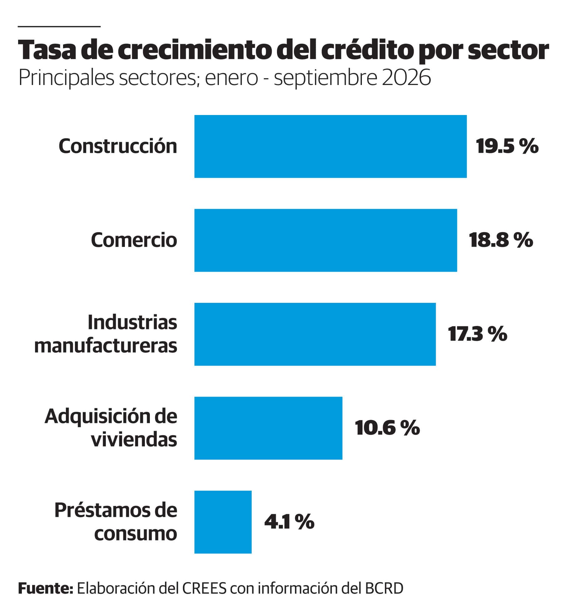 Infografía