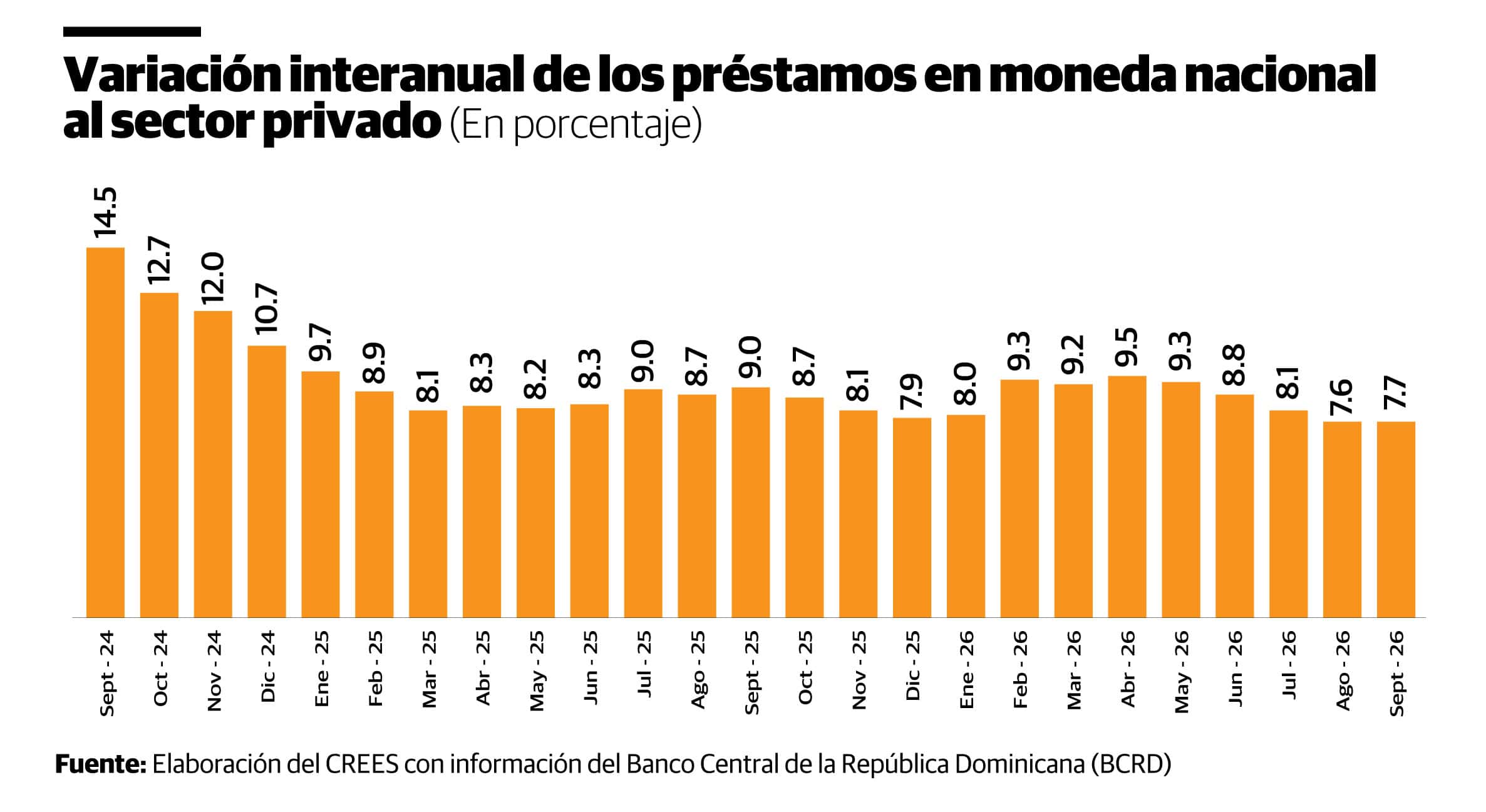 Infografía