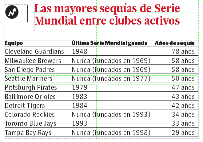 Infografía