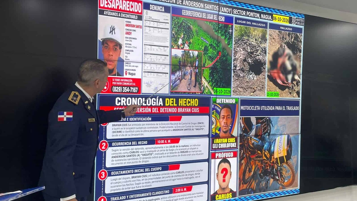 Dos hermanos mellizos caen abatidos por agentes policiales en Mendoza - Diario Libre