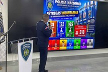 Unas 318 personas buscadas por distintos delitos se entregaron a la Polic&iacute;a Nacional en dos meses