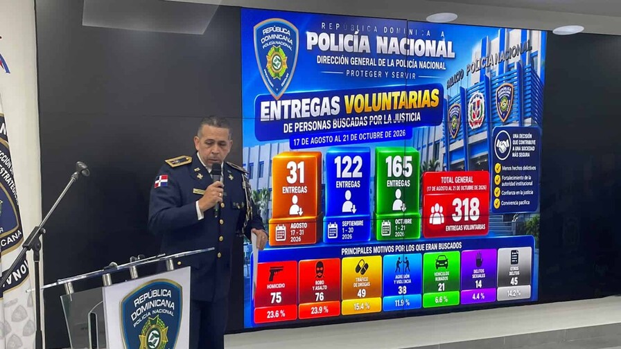 ¿Cuál es el procedimiento para entregarse a las autoridades si una persona es buscada? ¿Cuál es el procedimiento para entregarse a las autoridades si una persona es buscada?