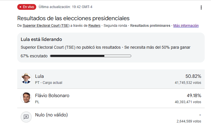 Infografía