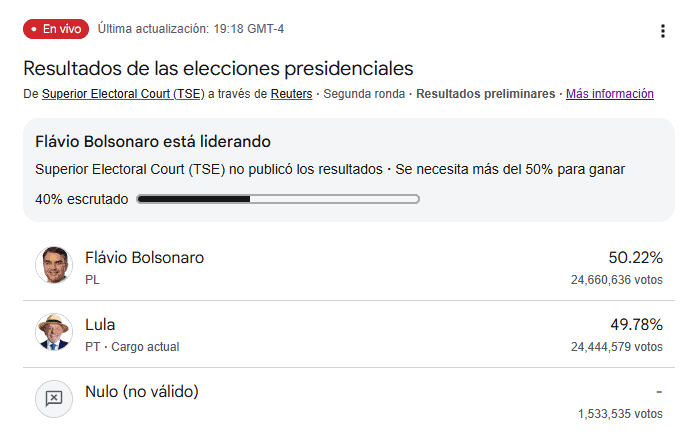 Infografía