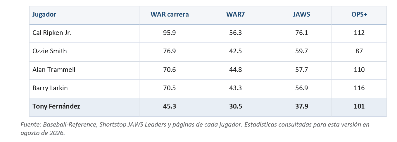 Infograf&iacute;a