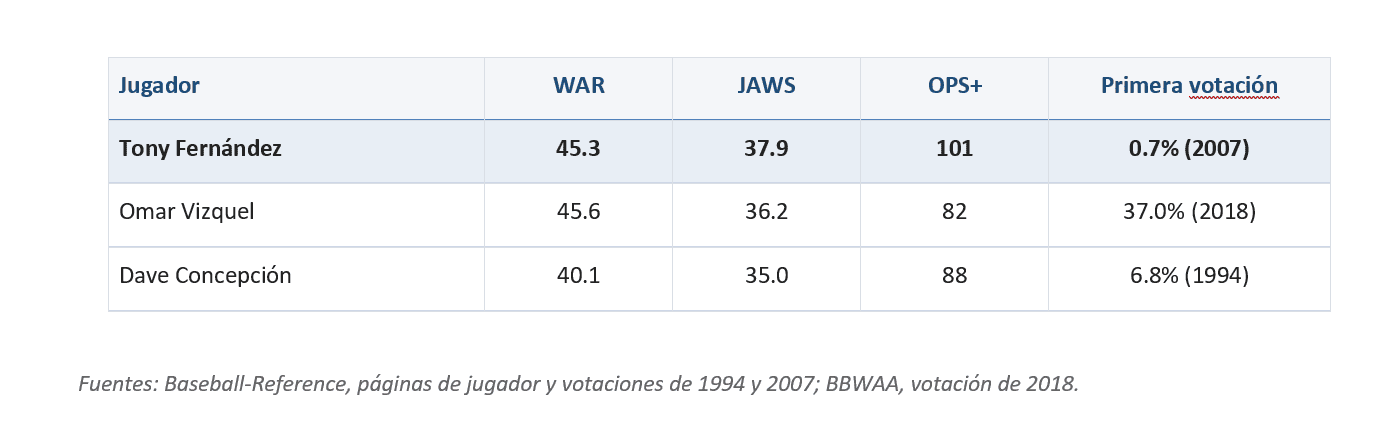 Infograf&iacute;a