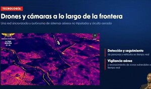 El Gobierno explica c&oacute;mo tiene protegida la frontera