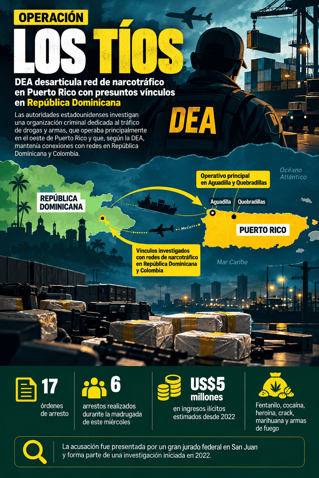 Infografía
