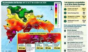 &iquest;D&oacute;nde ha llovido m&aacute;s en el Gran Santo Domingo? El mapa de Indomet muestra las zonas con mayores acumulados