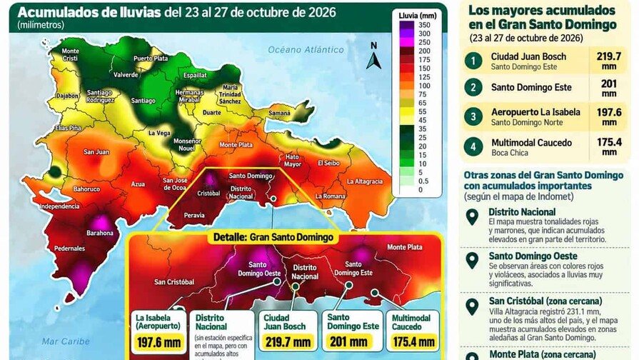 ¿Dónde ha llovido más en el Gran Santo Domingo? El mapa de Indomet muestra las zonas con mayores acumulados ¿Dónde ha llovido más en el Gran Santo Domingo? El mapa de Indomet muestra las zonas con mayores acumulados