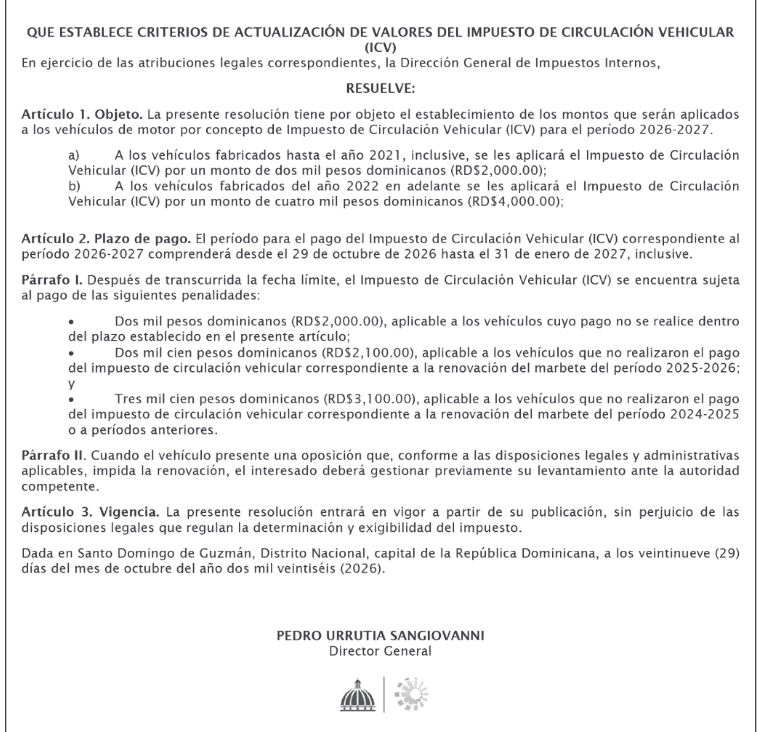 Infograf&iacute;a
