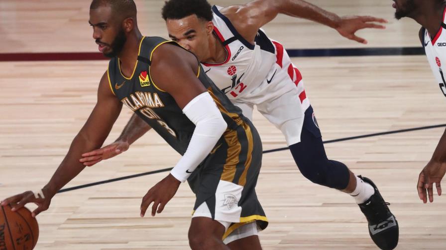 OKC mantiene a los Wizards sin victorias en la burbuja