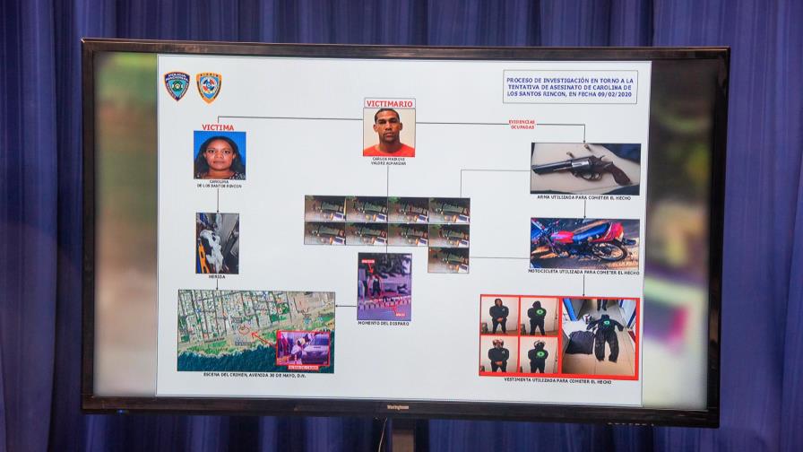 Seis meses en la Cárcel de Azua para imputado por intento de asesinato de estudiante Unicaribe