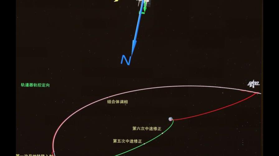 Sonda china Change-5 completa su primera corrección orbital en ruta hacia la Tierra Sonda china Change-5 completa su primera corrección orbital en ruta hacia la Tierra