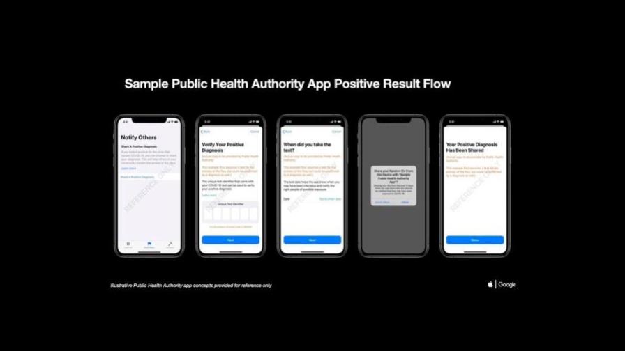 La UE planteará a Google y Apple requisitos comunes para aplicaciones rastreo