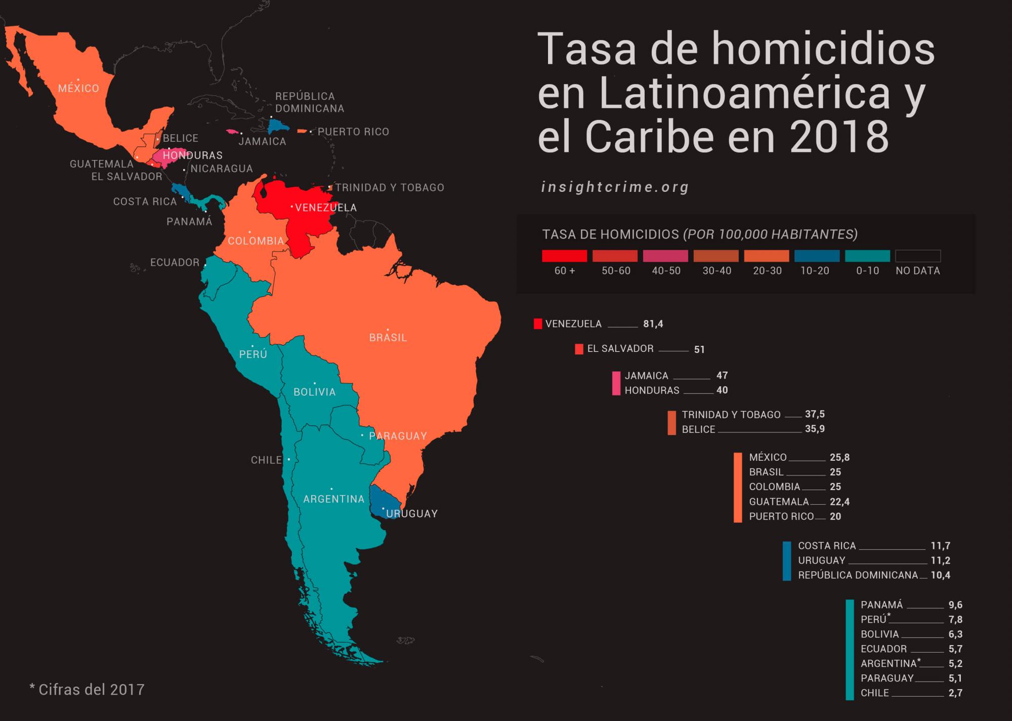 Infografía