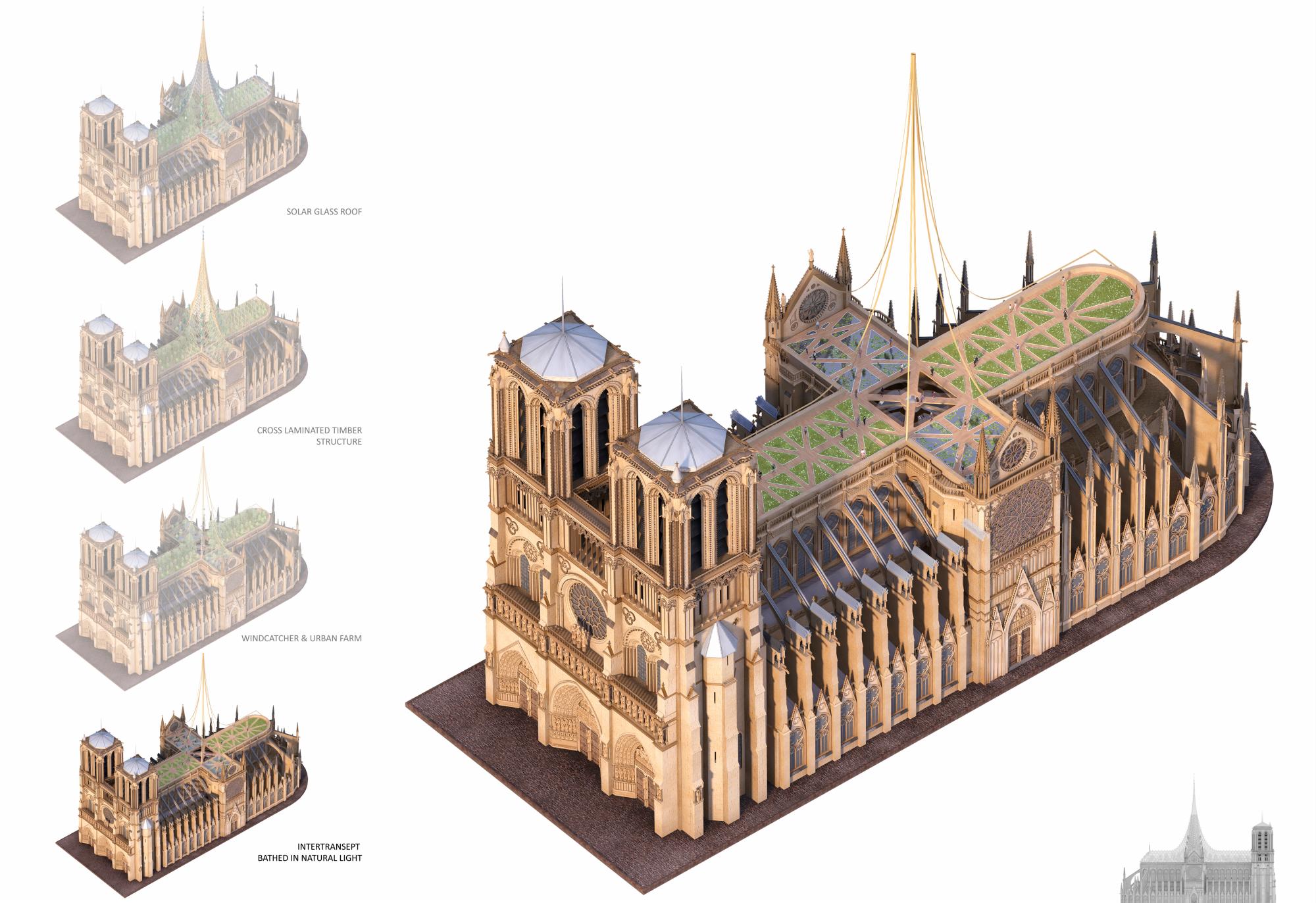 Representación gráfica de lo que quiere hacer el estudio de arquitectura en Notre Dame.