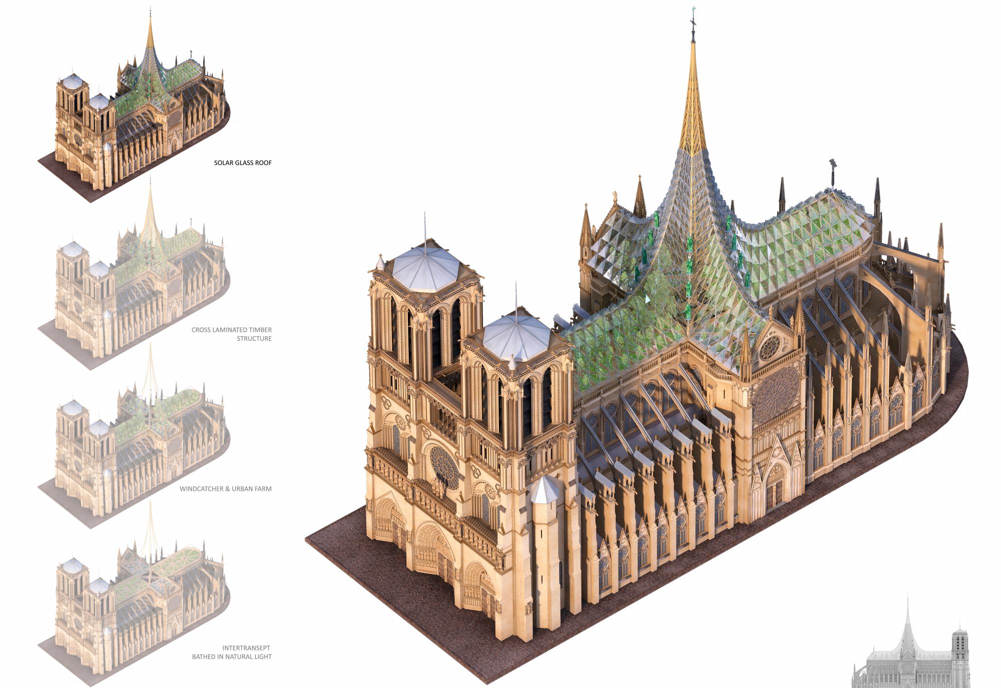 Representación gráfica de lo que quiere hacer el estudio de arquitectura en Notre Dame. 