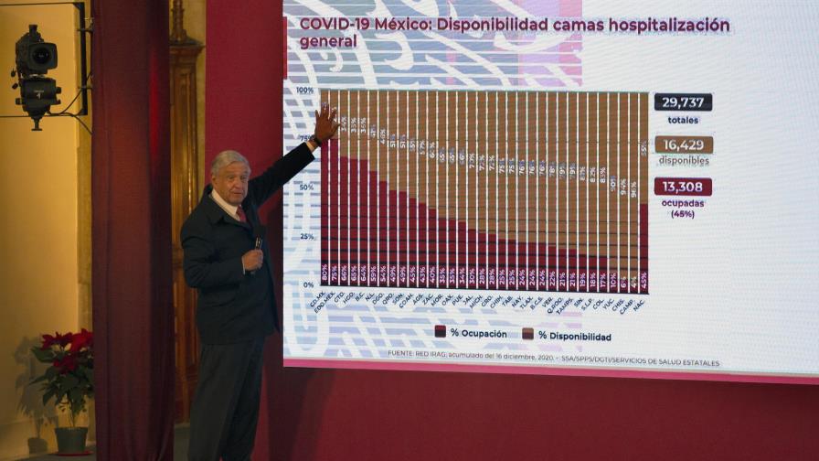 Centro de México cierra todas las actividades no esenciales Centro de México cierra todas las actividades no esenciales