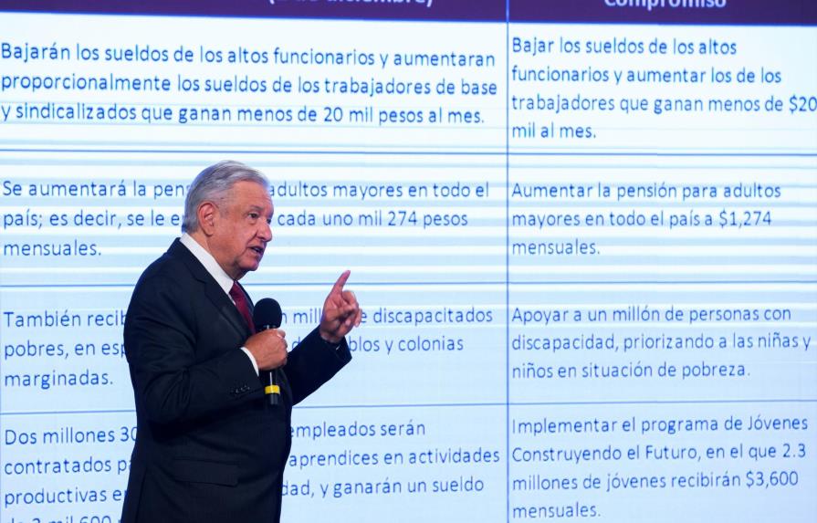 Los cinco compromisos que López Obrador admite no haber cumplido todavía