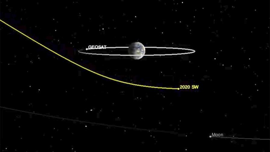Asteroide del tamaño de un bus pasará cerca de la Tierra