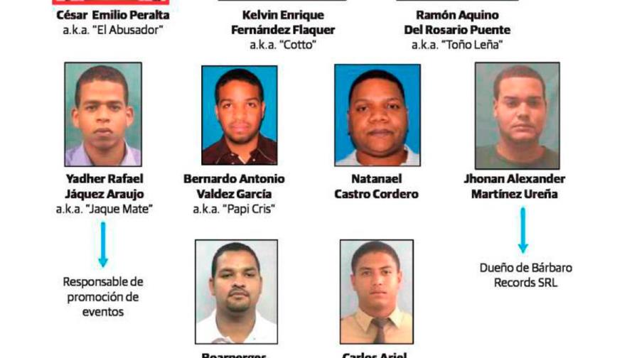 Tribunal informará el viernes si otorga más tiempo al Ministerio Público para caso César el Abusador