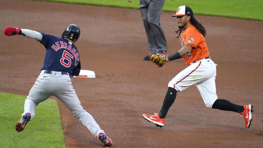 Devers logra jonrón y Medias Rojas se imponen 6-4 a Orioles