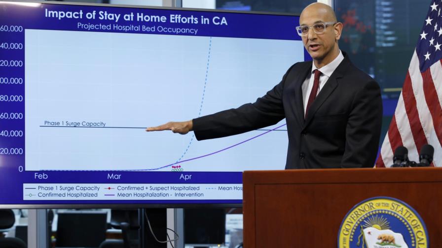 COVID: California prevé inminente repunte de hospitalizados