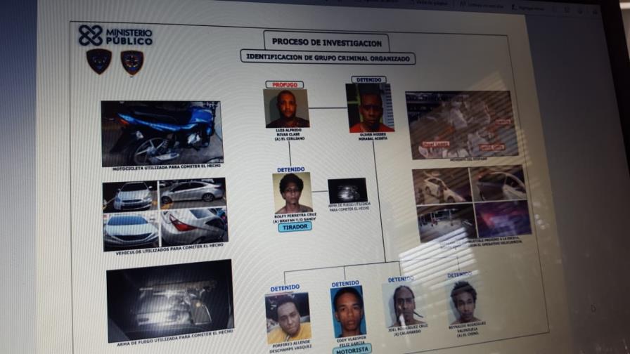 Acusado en atentado a David Ortiz cumplió condena, pero tenía otros casos 