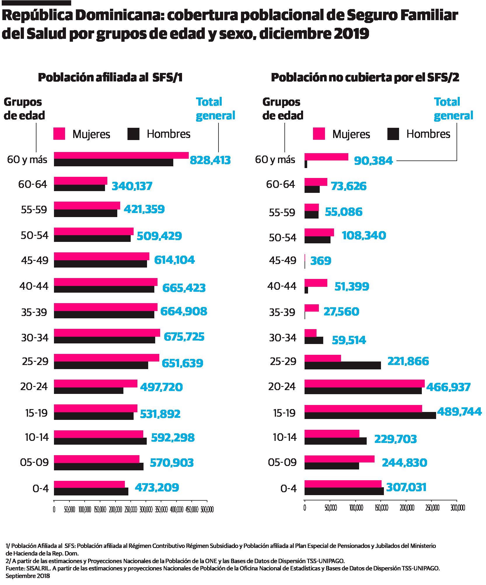 Infografía