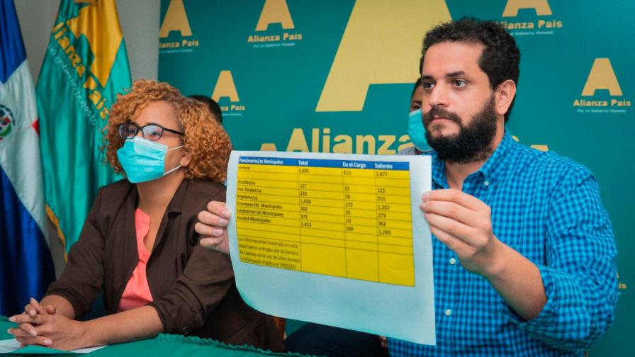 3,890 regidores y 137 alcaldes que no han entregado declaración jurada de bienes