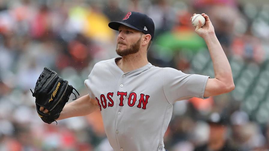 Candidatos “bajo el radar” para el Premio Cy Young en el 2019