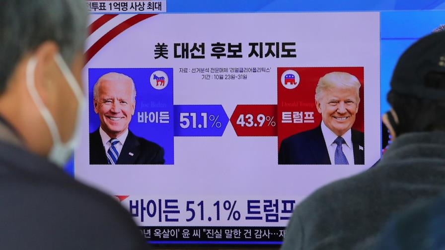 ¿Qué pasaría si ningún candidato presidencial obtiene 270 votos electorales?