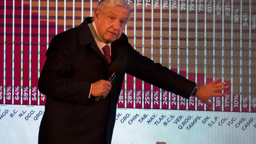 La Cámara de Comercio de Estados Unidos critica reforma eléctrica de México