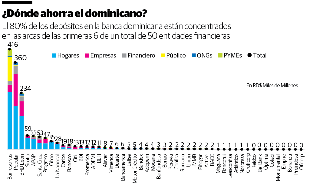 Infografía