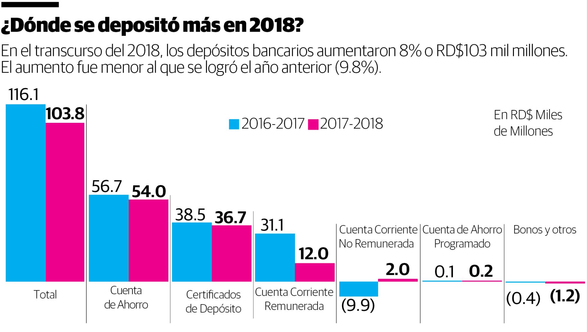 Infografía