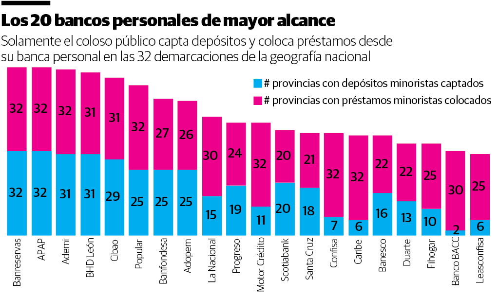 Infografía