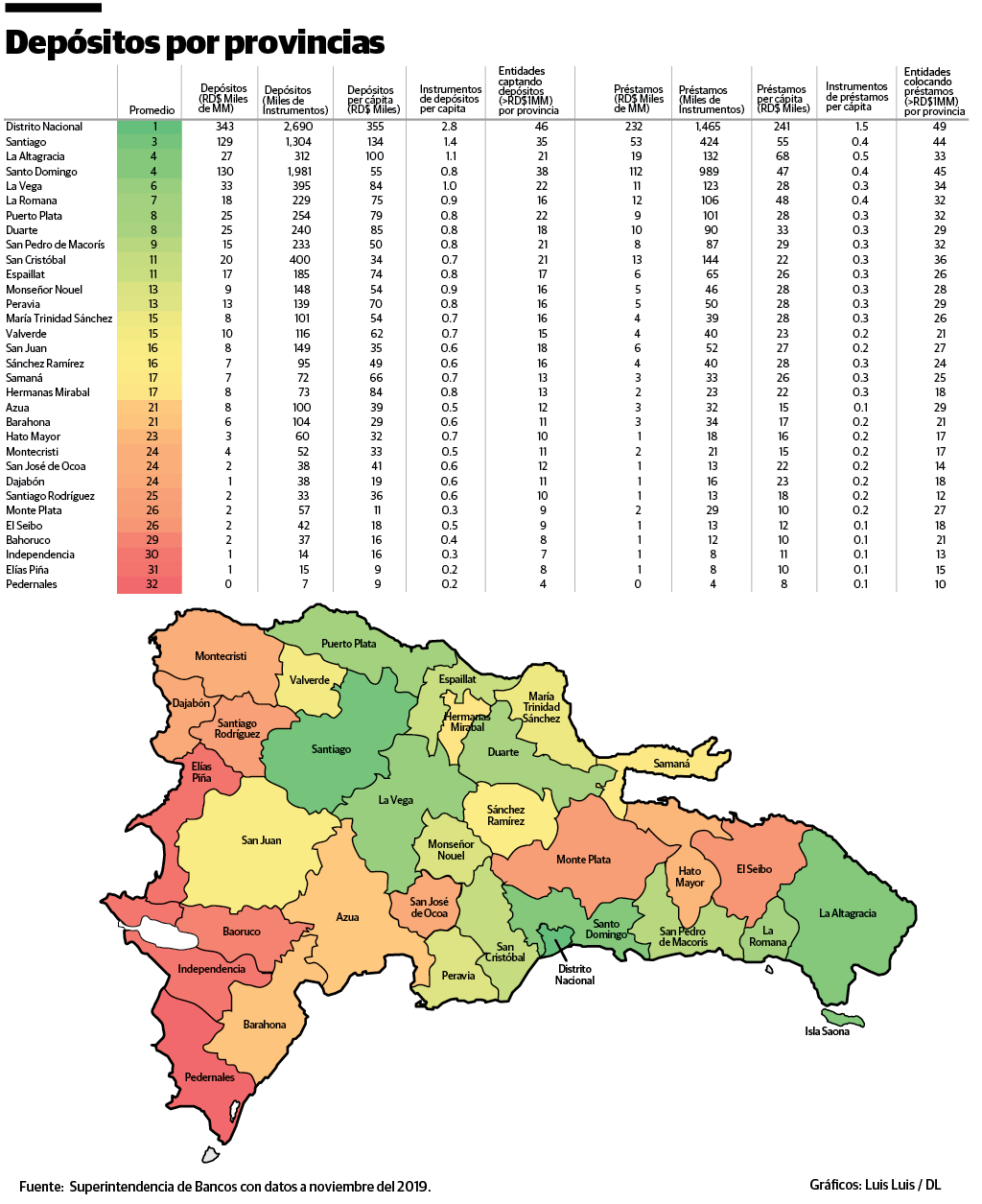 Infografía