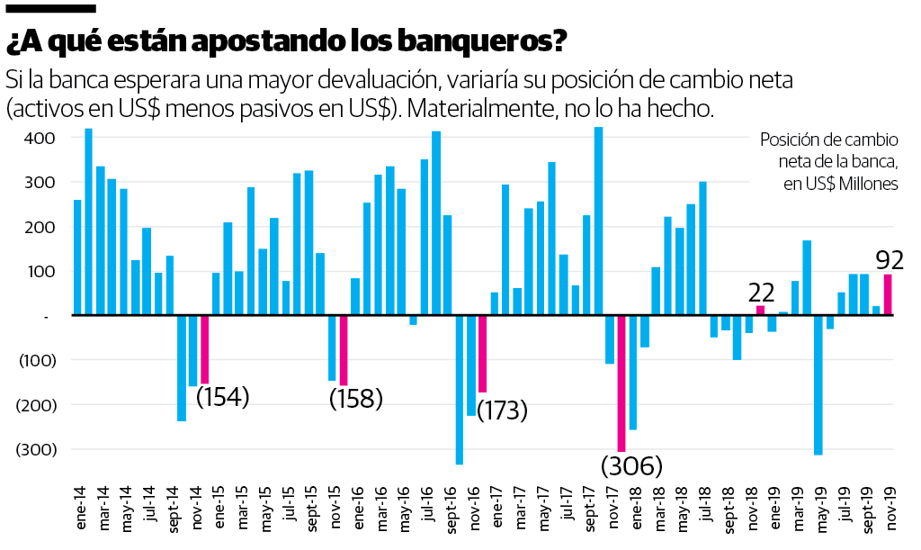 Infografía