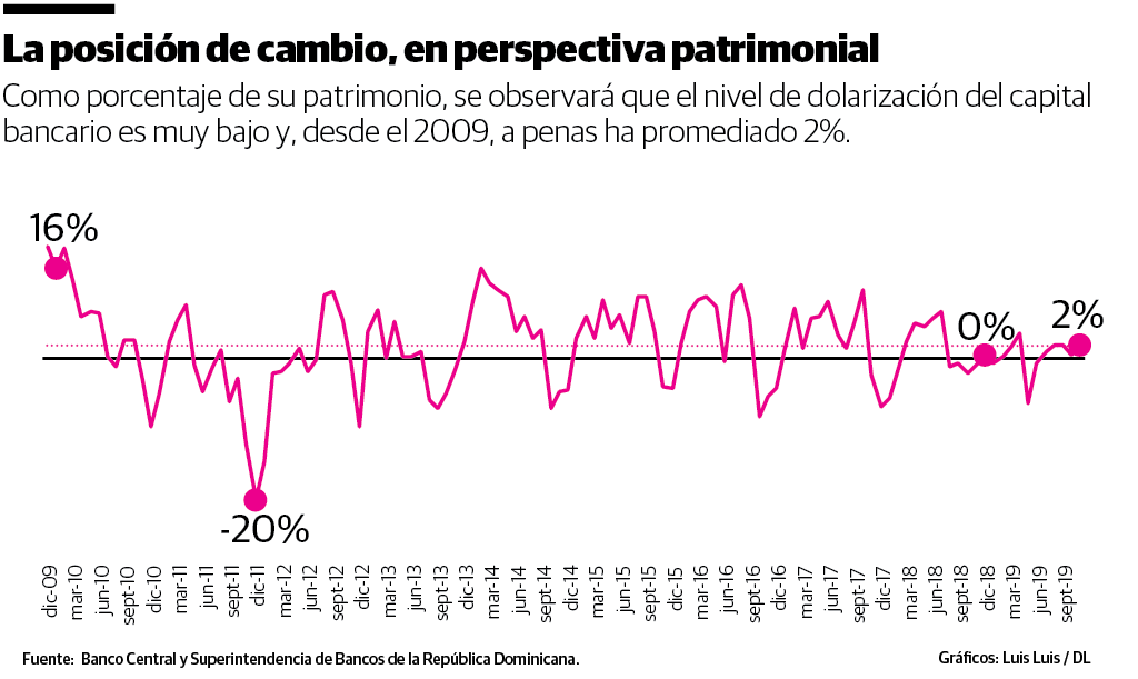 Infografía