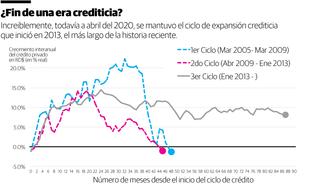 Infografía