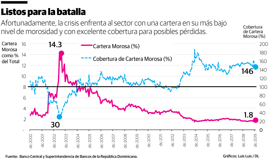 Infografía