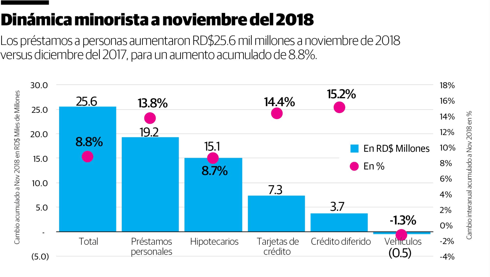 Infografía
